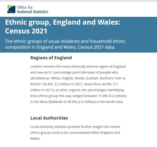 England Wales Census 2022 Ethinic Groups 09
